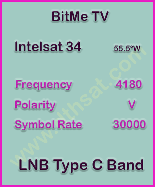BitMe-TV-Frequency