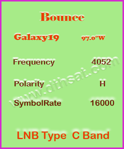 Bounce-Frequency