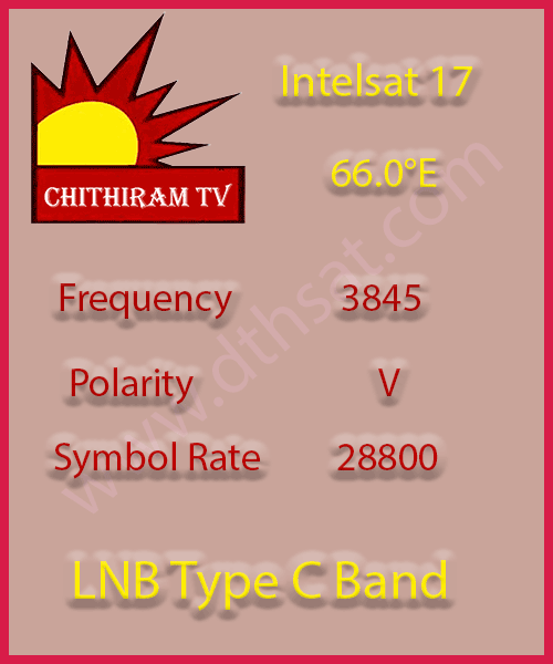 Chithiram-Frequency