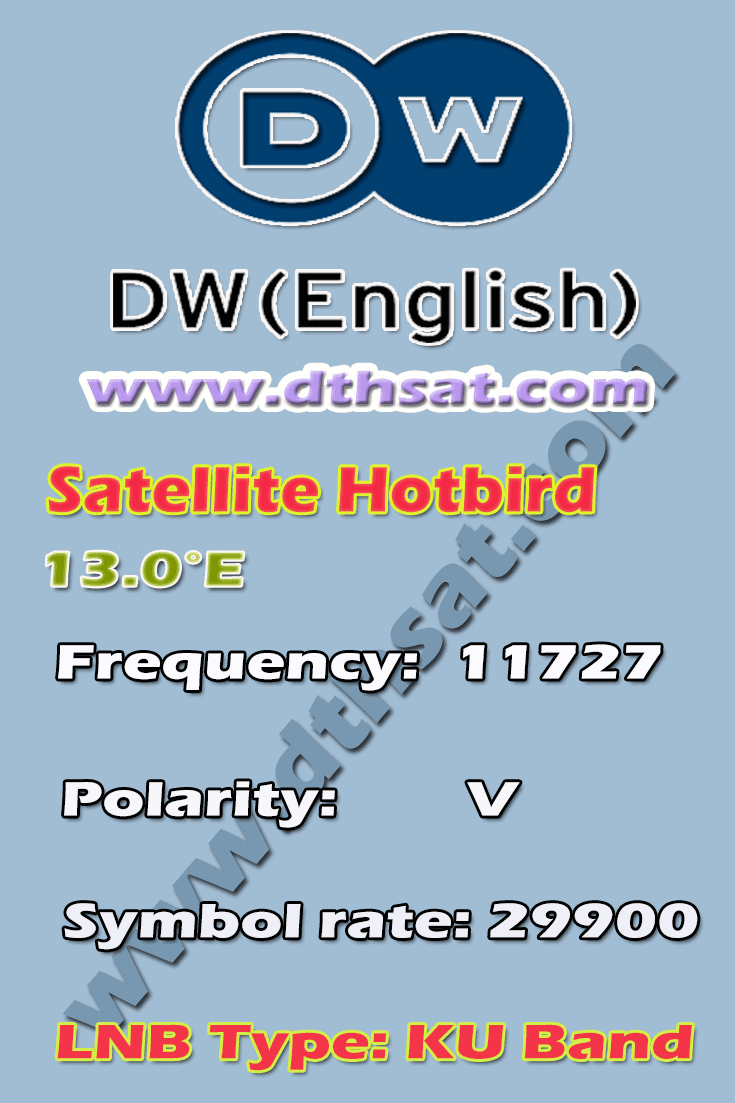 DW-TV-Frequency