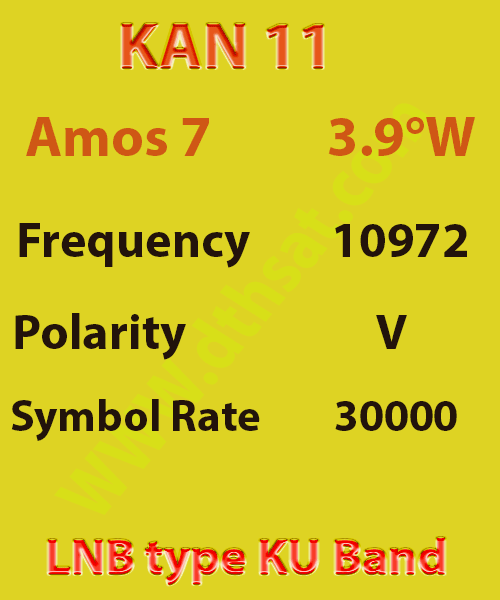 KAN-11-Frequency