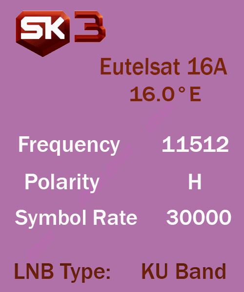 Sport-Klub-3-Frequency